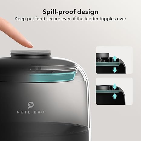 PETLIBRO AUTOMATIC CAT FOOD DISPENSES 3 PETLIBRO AUTOMATIC CAT FOOD DISPENSES